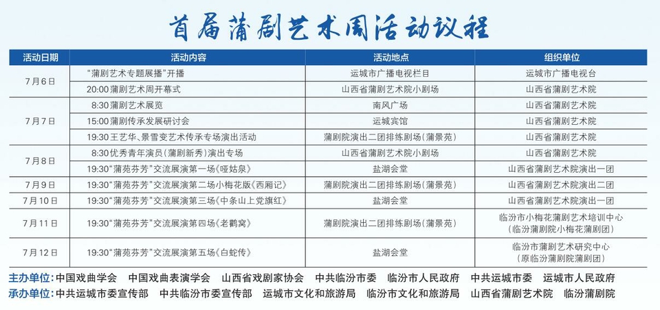 点击放大