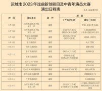 运城市将举办2023年戏曲新创剧目及中青年演员大赛