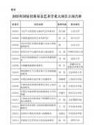 2025年国家社科基金艺术学重大项目立项名单公布